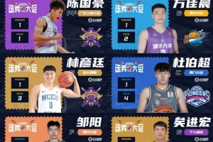 kaiyun-2年前的今天:陈国豪状元及第 邹阳5号秀 矣进宏25顺位被北控选中